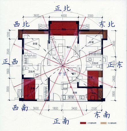 房子 座向|【風水特輯】風水師說的「住宅坐向」怎麼看？如何判。